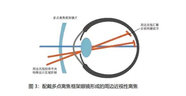 modulation是什么意思(modulation index) modulation是什么意思(modulation index)
